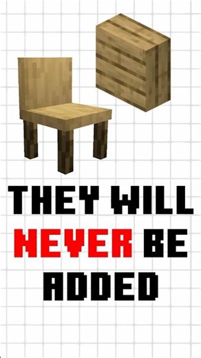 Why Minecraft Will NEVER Add Vertical Slabs