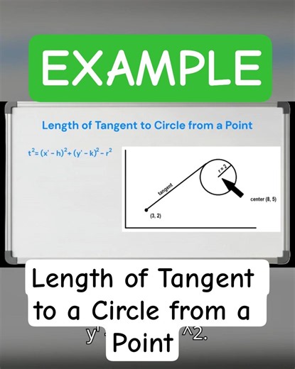 Length of Tangent to a Circle from a Point Example
