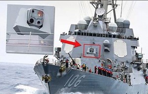 US Navy Lasers