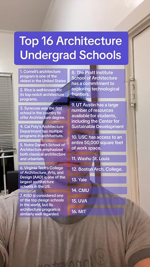 Top 16 Architecture Undergrad Schools . . . . . . . . #collegeadmissions #collegeapplications #architecture #architecturestudent #architecturelovers