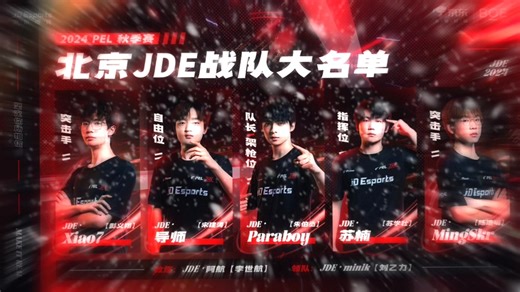 北京JDE银河战舰出征