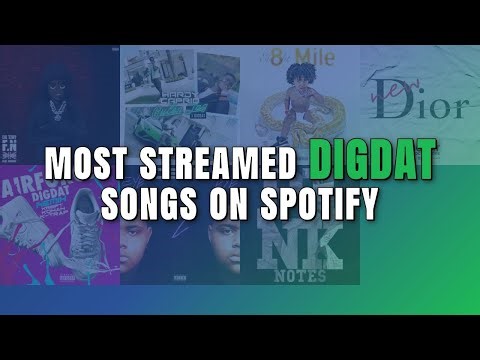 Most Streamed DigDat Songs on Spotify (2026 Ranking)