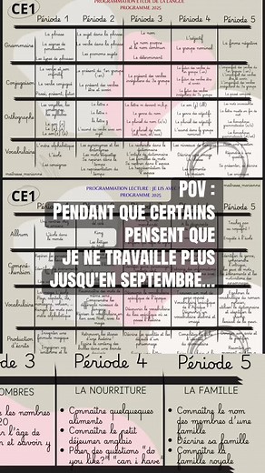 Programmation annuelle 2025 cycle : 13 pages prêtes à l’emploi