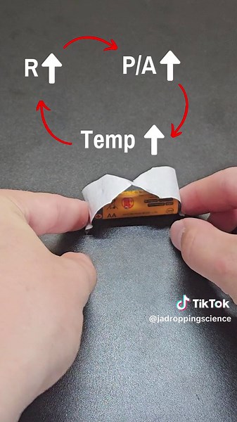 Explaining why the gum wrapper shape is critical to making this survival hack work. Thanks for watching! Let me know in the comments if you think I missed anything. #Science #circuits #survival #lifehack #electricalengineering #engineering