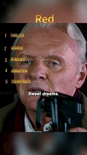 Title: 😱 THIS IS HOW YOU GET REVENGE!