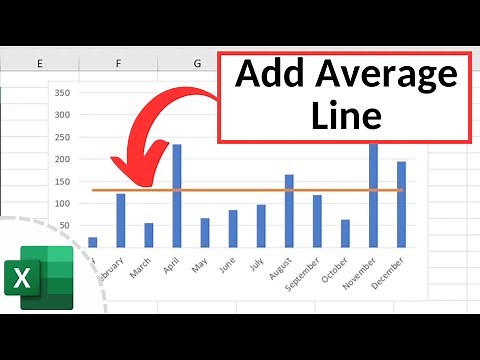 How to Add an Average Line in an Excel Graph
