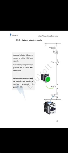 Guía de Automatismos Eléctricos para la Industria