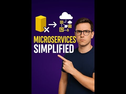 Microservices Architecture Explained | Beginner’s Guide to Modern Software Design
