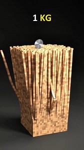 Minecraft Block Simulation ⛏️💎 | Mateen Usman