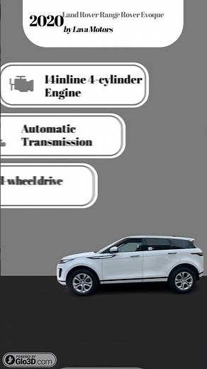 Land Rover Range Rover Evoque 2020 car review