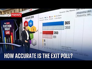 Vote 2024: The science and security behind the UK general election exit poll