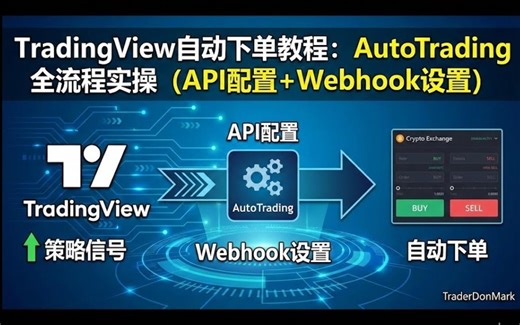 TradingView自动下单教程：AutoTrading全流程实操（API配置 Webhook设置）