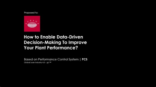 Agrana LeanGo MES™| GLi Inc.