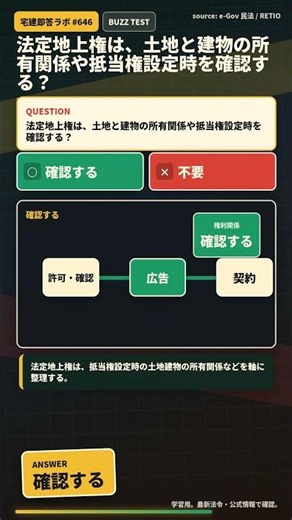 宅建1分解説 法定地上権は、土地と建物の所有関係や抵当権設定時を確認する？