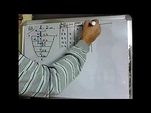 Simpson's Rule PART 6 Naval Architecture Phase 1 Chief Mate MMD Exam