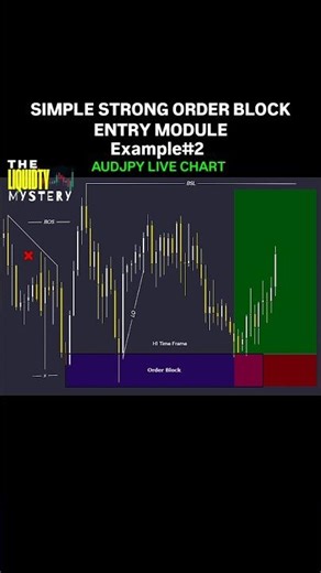 Simple Strong Order Block Entry Module Example 2 Explained on AUDJPY Live Chart. Follow for more#smc