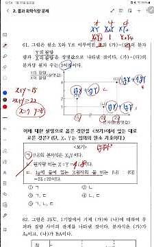 [2022 개정 화학] 화학식량과 몰 - 몰 응용 - 분자식 결정 문제 풀이(후곡 소수과학학원) #개정화학 #화학식량과몰 #몰응용 #분자식결정문제
