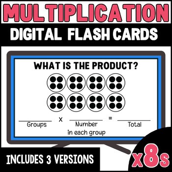 Multiplication Flashcards Digital Slides with Answers 3rd Grade | Multiply by 8