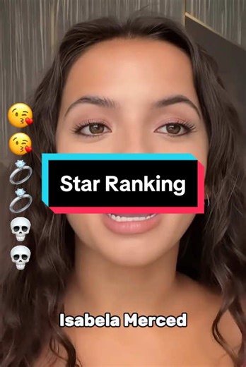 Star Ranking of Popular American Actresses