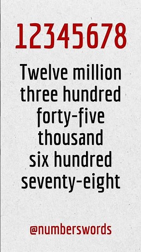 12345678 Numbers Names / NUMBER SPELLING #shorts #viral #trending