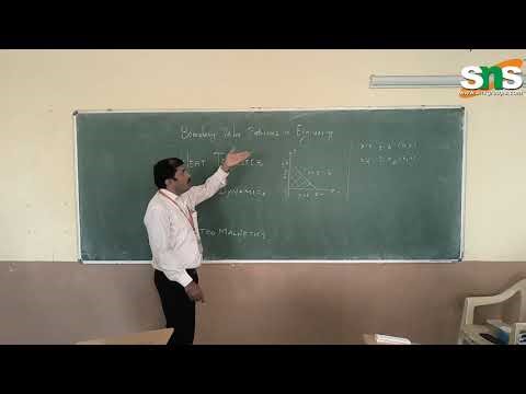 Boundary Value Problems in Engineering | Differential Calculus | SNS Institutions