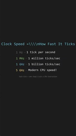 How Does a Clock Signal Actually Work? 💓 The Heartbeat of Your CPU