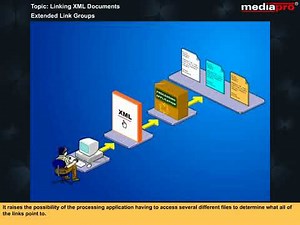 Chapter 03 - Linking XML Documents