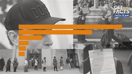 DOGE, layoffs, buyouts: How President Trump changed the federal workforce