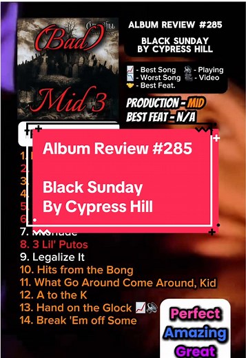 Album Review #285 Black Sunday By Cypress Hill #fyp #albumreview #cypresshill #rap