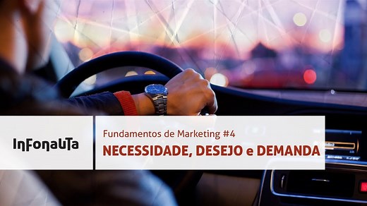 Necessidade, desejo e demanda no ponto de vista do Marketing