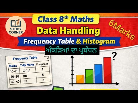 Data Handling | Frequency Table & Histogram | ਆਇਤ ਚਿੱਤਰ | Class 8th Maths