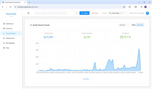 AuriQ Systems, Inc. Launches