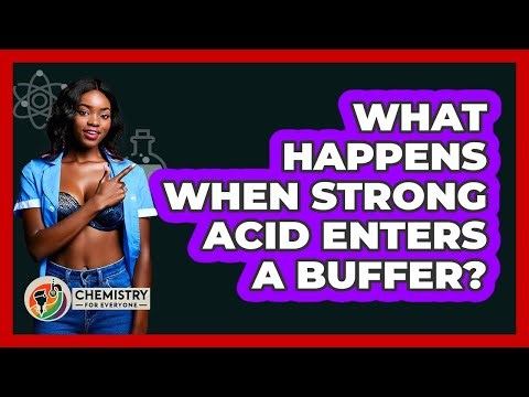 What Happens When Strong Acid Enters A Buffer?