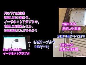 If I connect the Fire TV stick to a wired LAN using an Ethernet adapter instead of a wireless LAN...