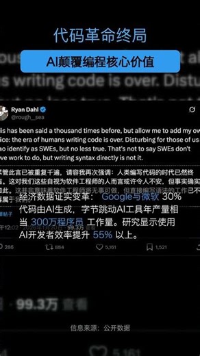 Node.js之父惊人预言！程序员将失业？AI两年内让编程成本暴跌200倍！