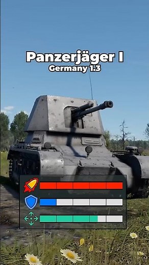 Ranking Every Tank Destroyer: Panzerjager I | War Thunder
