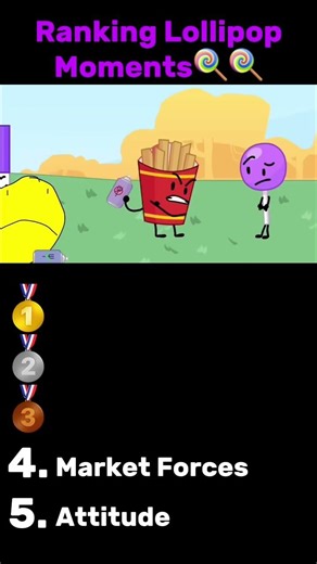 Ranking bfb lollipop moments #bfdi #bfb #tpot
