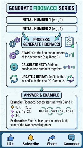 Simple python code