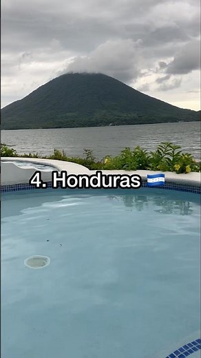 Ranking Countries in Central America #shorts