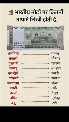 💰 भारतीय नोटों पर कितनी भाषाएँ होती हैं? | Amazing Fact of Indian Currency #shorts #gk