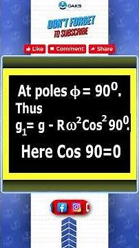 Gravitation || Variation of 'g' with altitude || Class IX #oaks