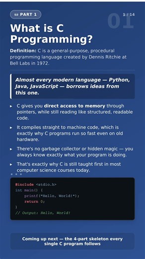 What is C Programming? Learn in 60 Seconds 🔥 (Part 1/14) #cprogramming