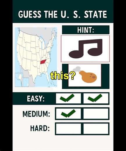 🎯 Test Your US Geography! 6 States Quiz - Mixed Difficulty Level 🗺️