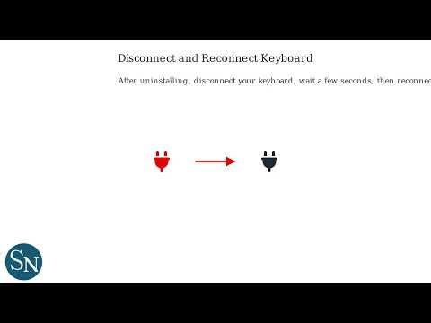 How to Fix HyperX NGENUITY Not Detecting Keyboard – Device Manager & App Troubleshooting