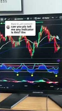 how to download the trading indicators