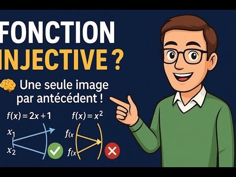 Injective Function — Only one image per antecedent! | Math Competition