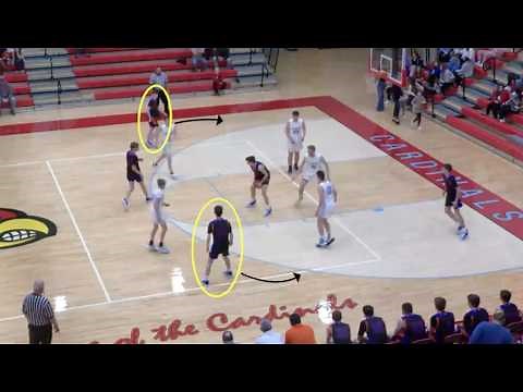How to Beat a 2-3 Zone Defense in Basketball Using High-Low Action