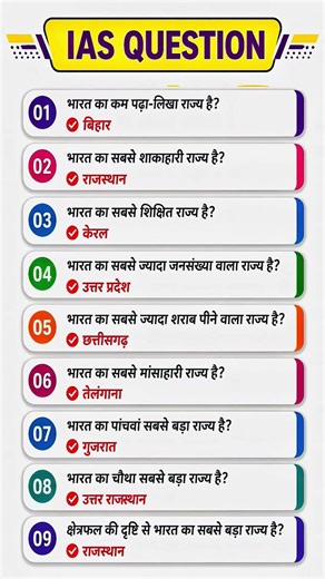 UPSC interview me puchhe gaye sawal.. ias and ips exams me puchhe gaye sawal... Most gk gs questions