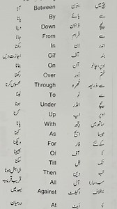 1.6K views · 44 reactions | English to Urdu verbs|| Urdu to English verbs| part one | UrduNub.com | Facebook