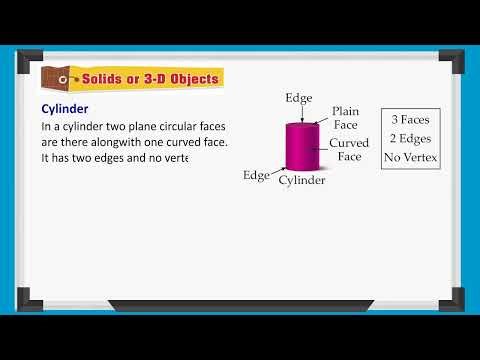 Shapes, Symmetry and Patterns | Jay Cee’s Get Into Mathematics Book 3 Chapter 5